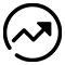 تأسست في